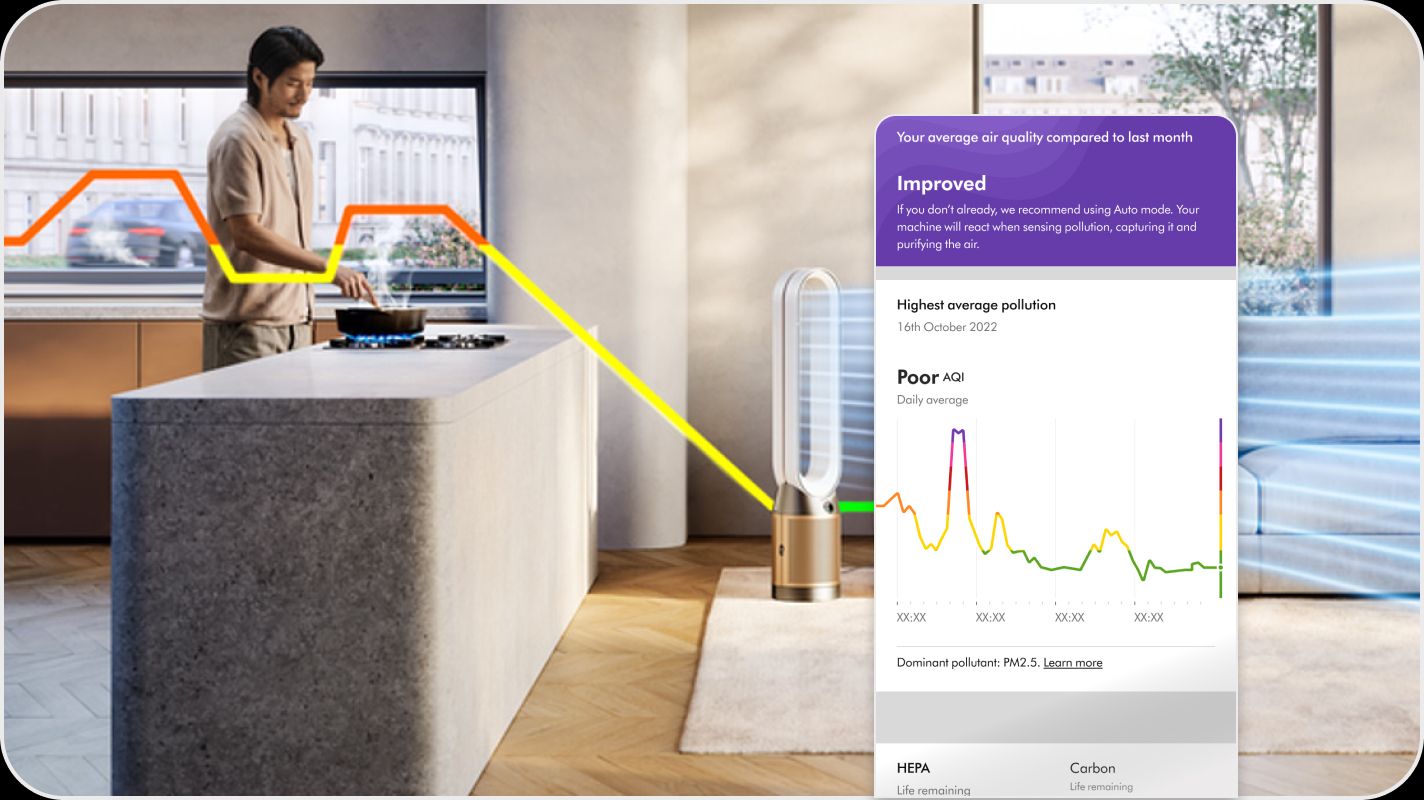 MyDyson™アプリ | ダイソン公式